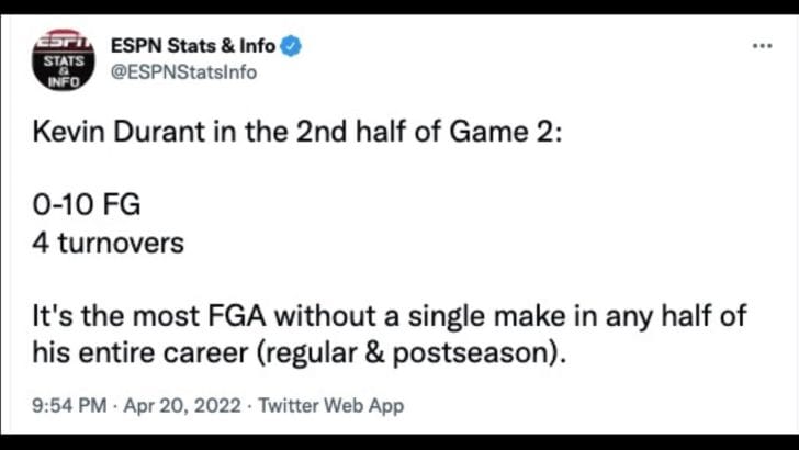 Zero