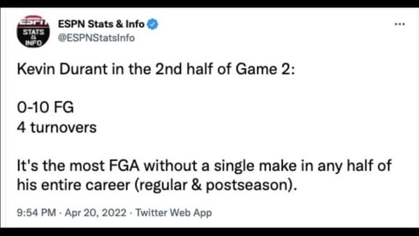 Zero